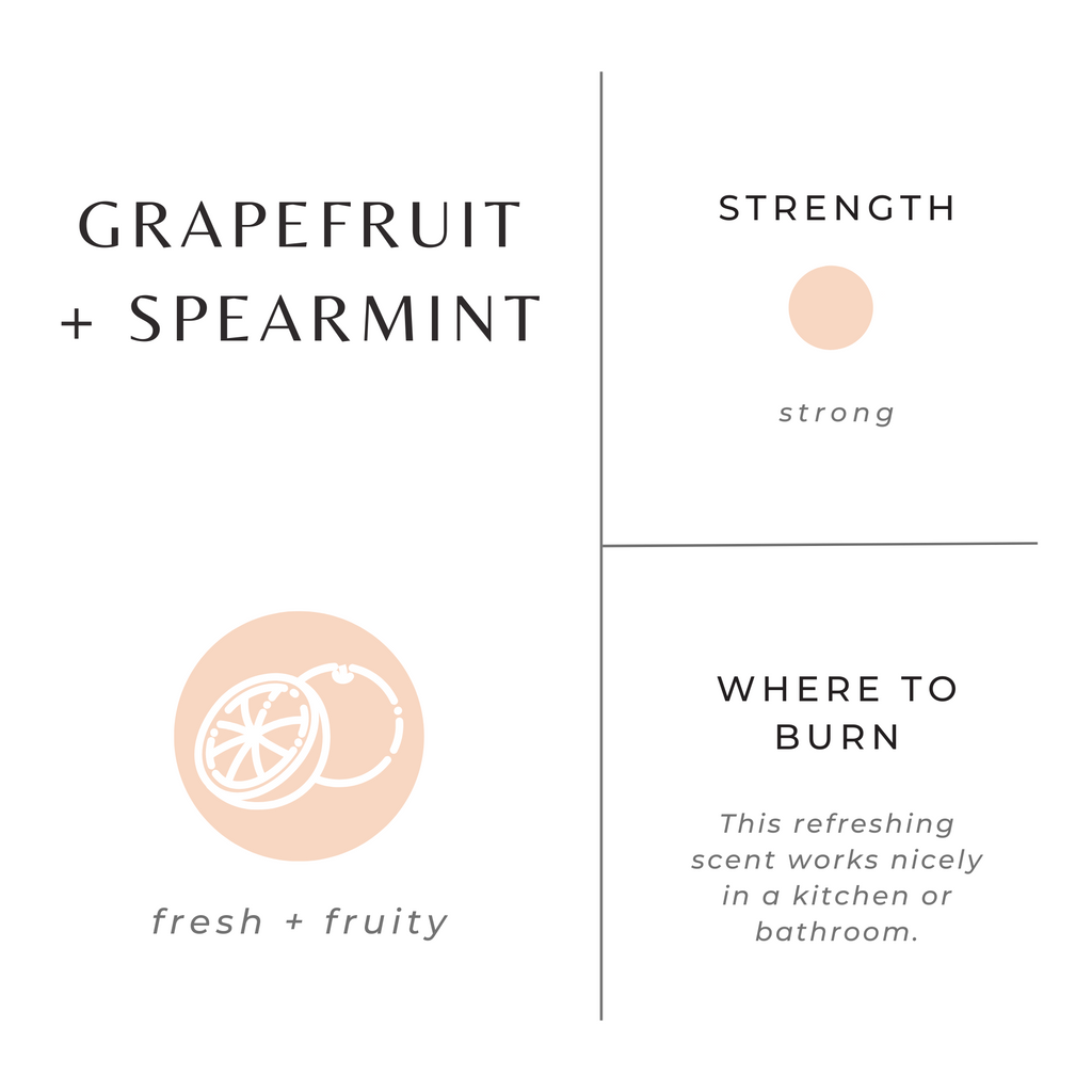 ☼ Grapefruit + Spearmint