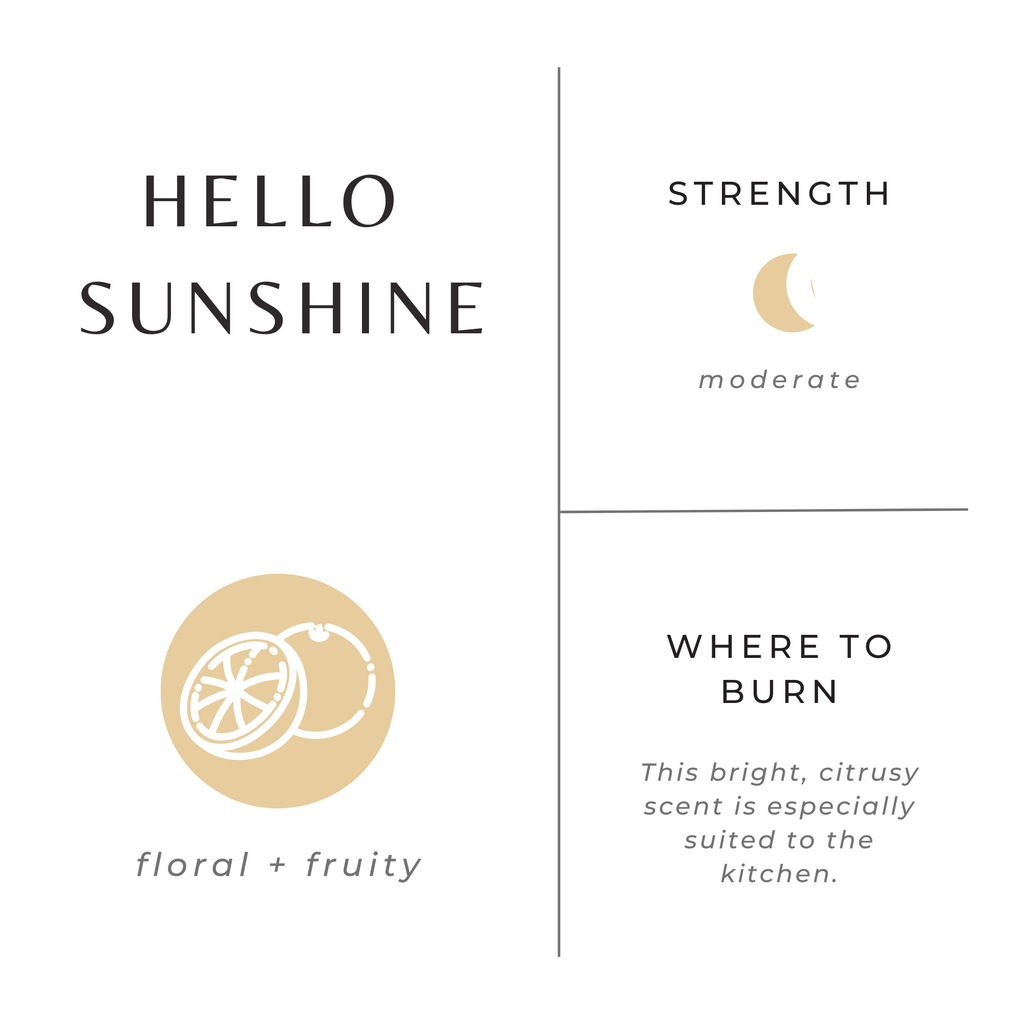 ☼ Hello Sunshine - Grapefruit + Geranium + Lime