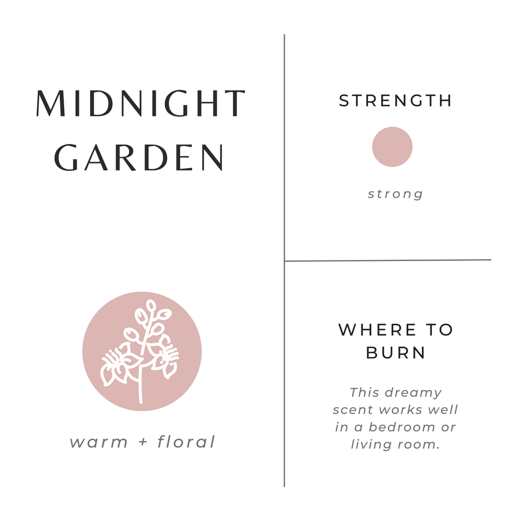 ☼ Midnight Garden - Lavender + Rosemary + Geranium