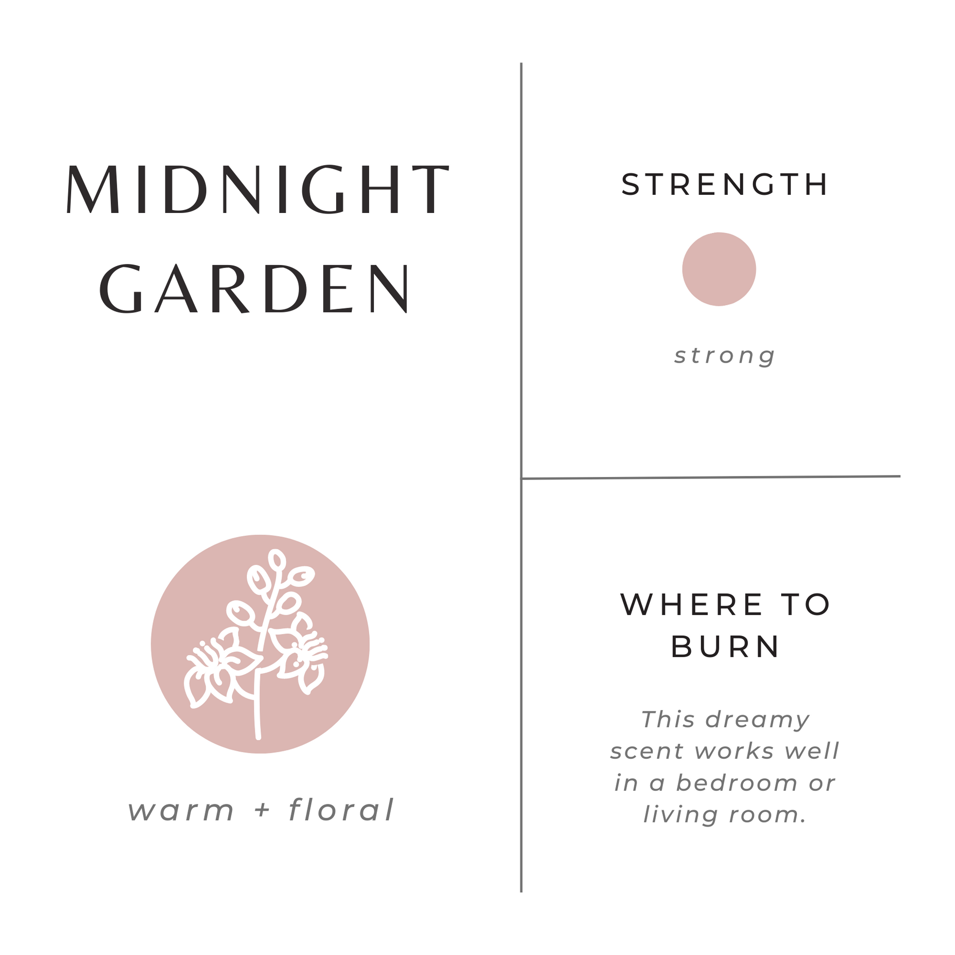 ☼ Midnight Garden - Lavender + Rosemary + Geranium