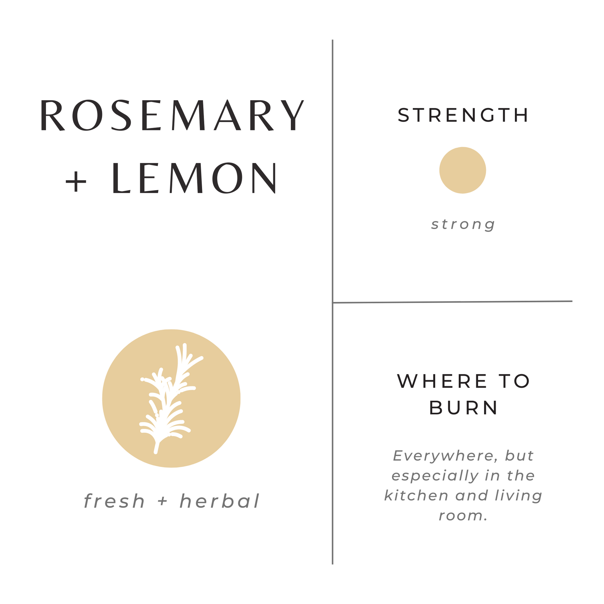 ☼ Rosemary + Lemon